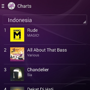 3 Aplikasi Android Terbaik Pengenal Lagu