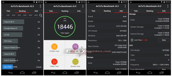 Acer Liquid Z500, Menawan Dengan Segudang Fitur Bawaan