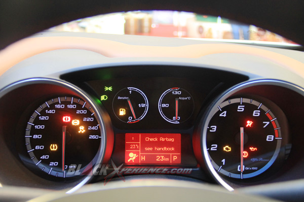  Panel Indicator Sporty