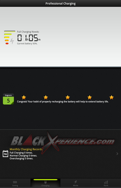 Maksimalkan Konsumsi Baterai Smartphone Anda dengan Battery Doctor