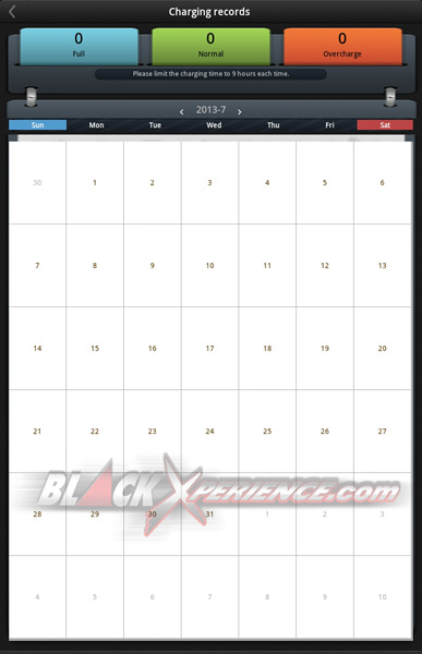 Maksimalkan Konsumsi Baterai Smartphone Anda dengan Battery Doctor