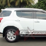 Tes Drive Isuzu MU-X Raja Diesel Modern Selanjutnya