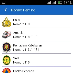 MobiGIS - Nomor Penting