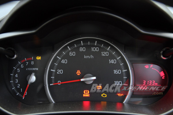 Panel Indikator Sederhana