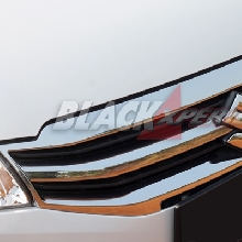 Bentuk Grille Berubah