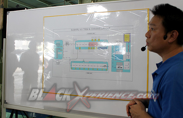 Melihat Proses Perakitan Subaru XV Langsung Dari Malaysia