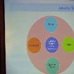 Fujitsu dan Pemprov DKI Jabarkan Visi Smart City Masa Depan