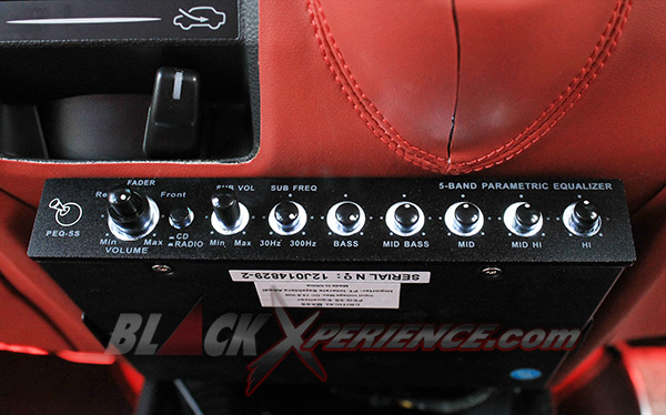 Urban Gravity Menambah Seram Tampang Honda Jazz