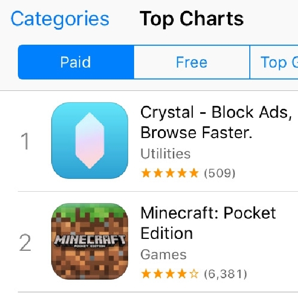 Adblocker Crystal untuk iOS Tarik Bayaran untuk Loloskan Iklan Perusahaan
