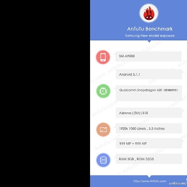 Spesifikasi Samsung Galaxy A9 Terbongkar di AnTuTu Benchmark