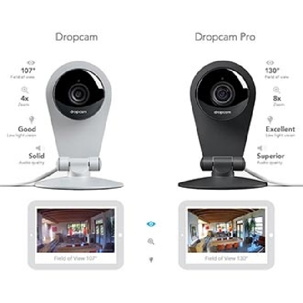 DropCam Pro, Kamera Sekuriti Paling Aman