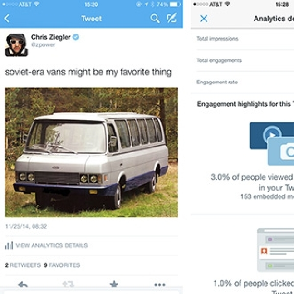 Twitter Akan Sajikan Fitur Analisis Mendalam Pada Tweet